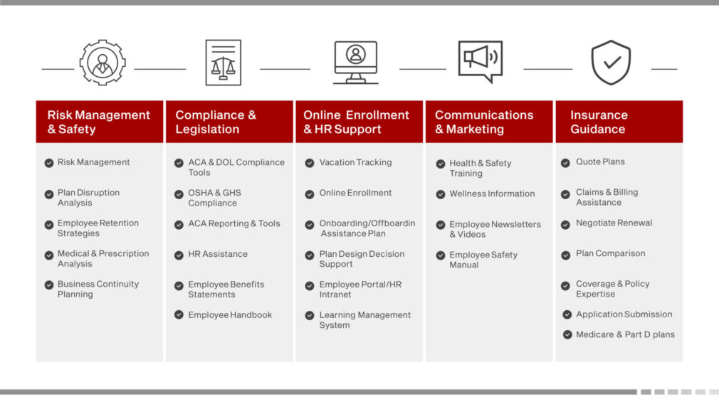 Microsoft PowerPoint - Total Support Spectrum Presentation - Ful