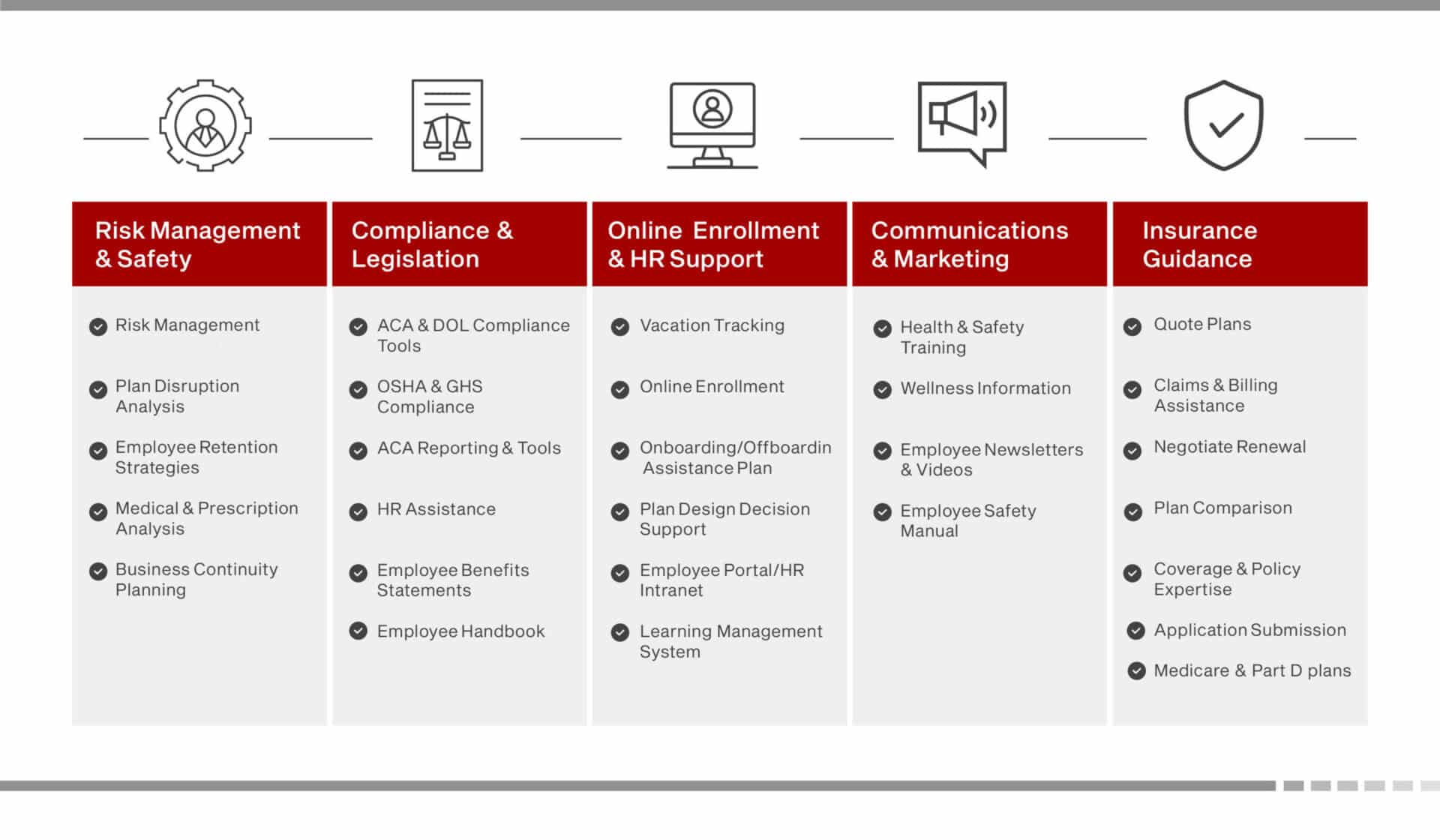 Microsoft PowerPoint - Total Support Spectrum Presentation - Ful