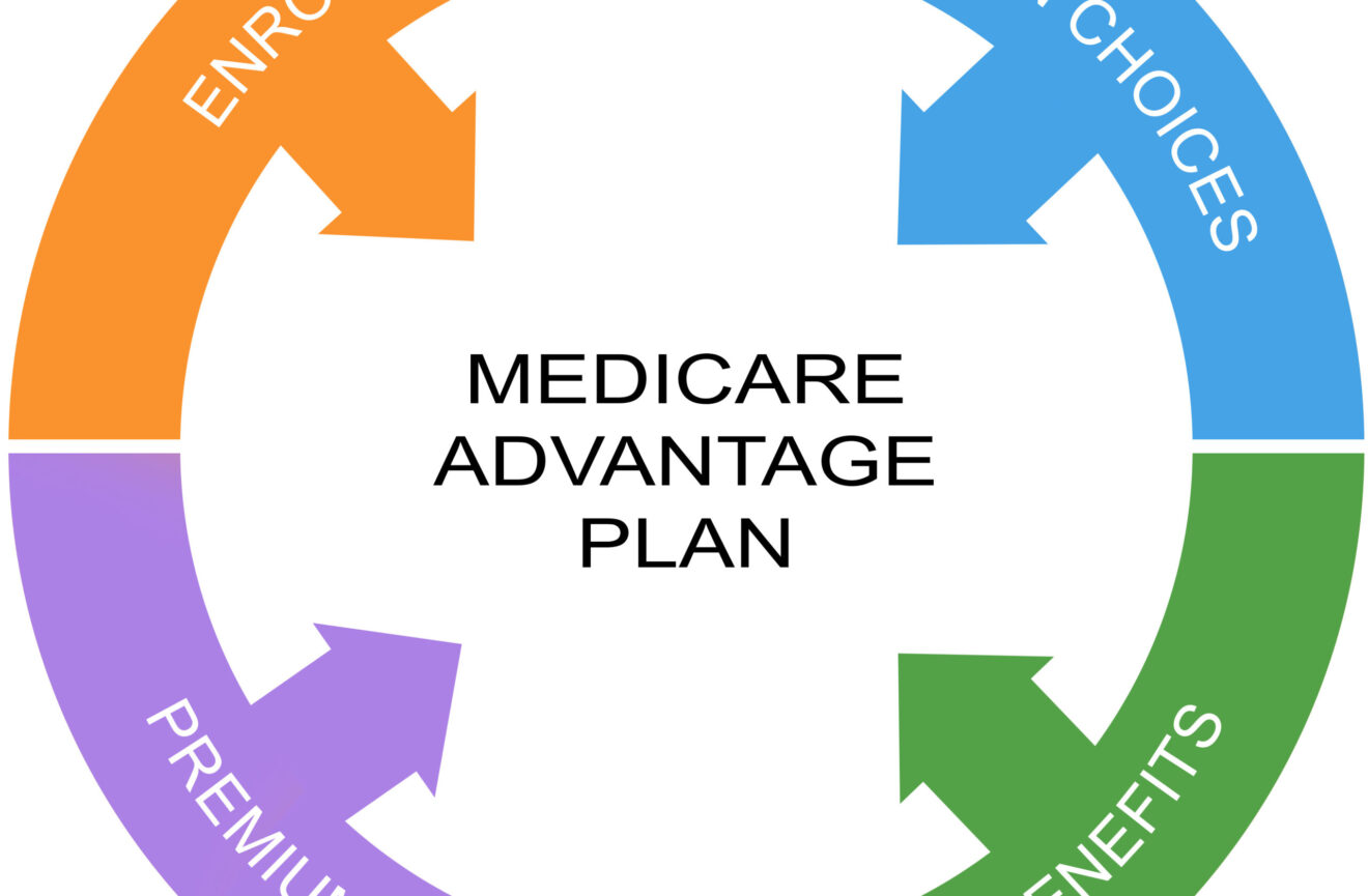 How to Pick the Best Medicare Advantage Plan for You
